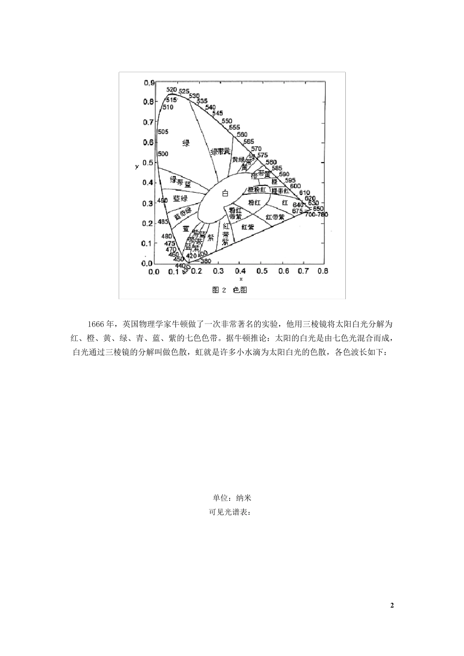 色彩构成教案_第2页
