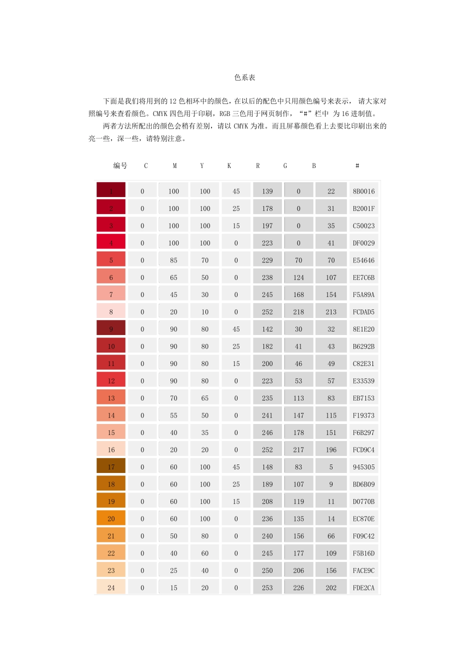色彩表RGB色彩对照表_第1页