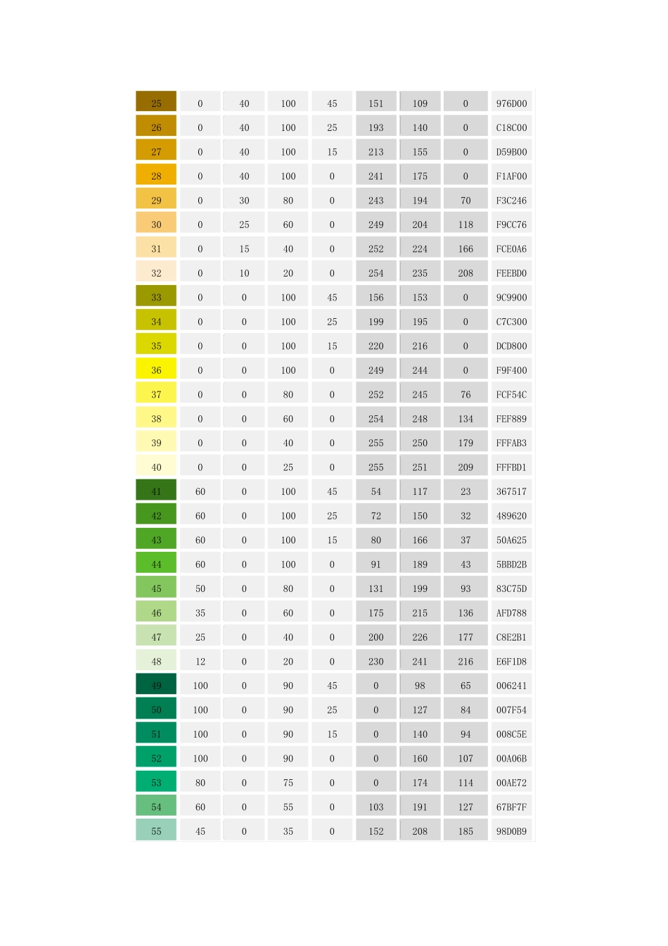 色彩表RGB色彩对照表_第2页