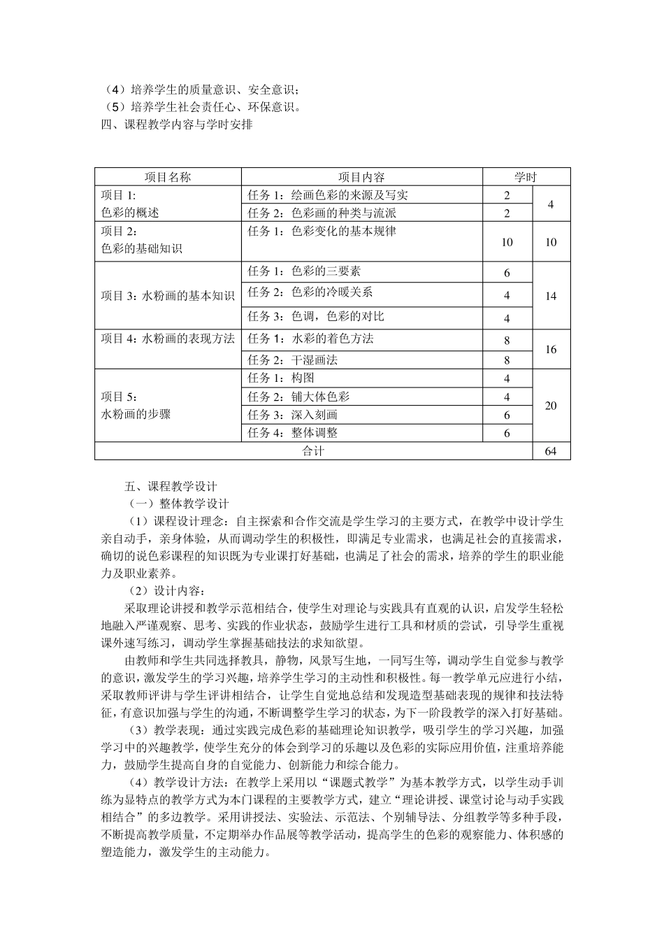 色彩课程标准_第2页