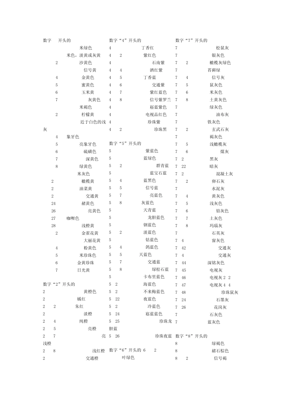 色标对应颜色_第1页