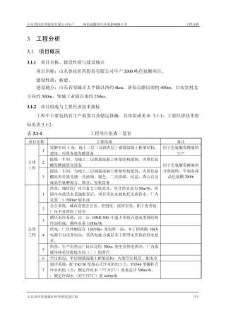 色氨酸生产分析