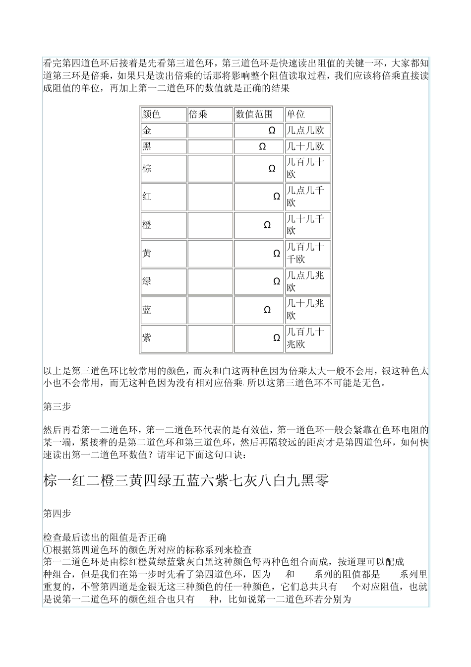 色环电阻快速识别方法_第2页