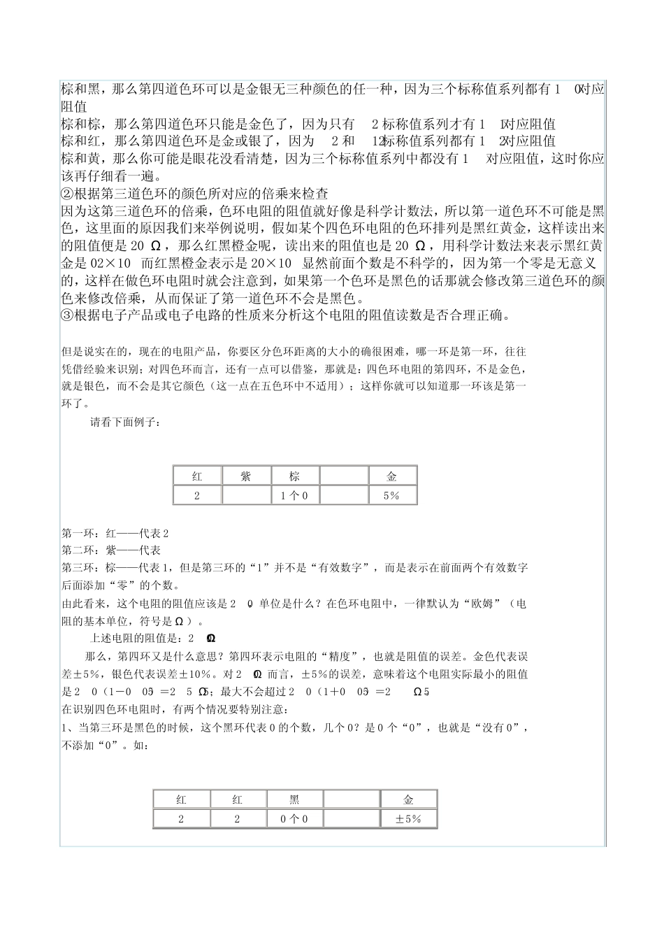 色环电阻快速识别方法_第3页