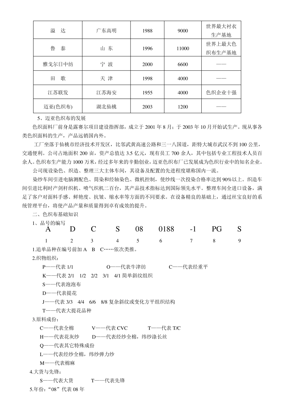 色织布生产流程介绍_第3页