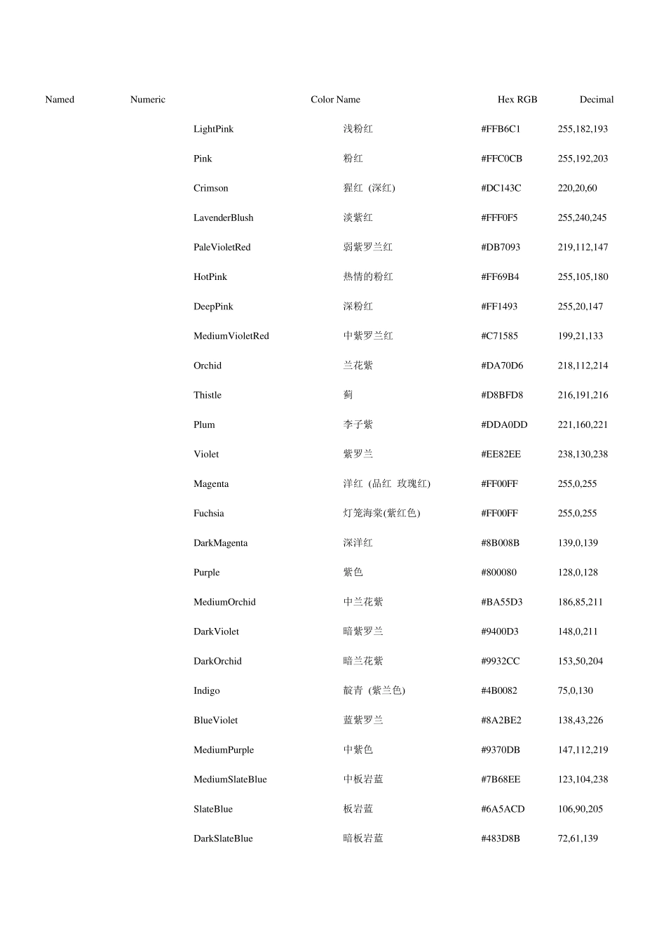 色调表——调色专用_第1页