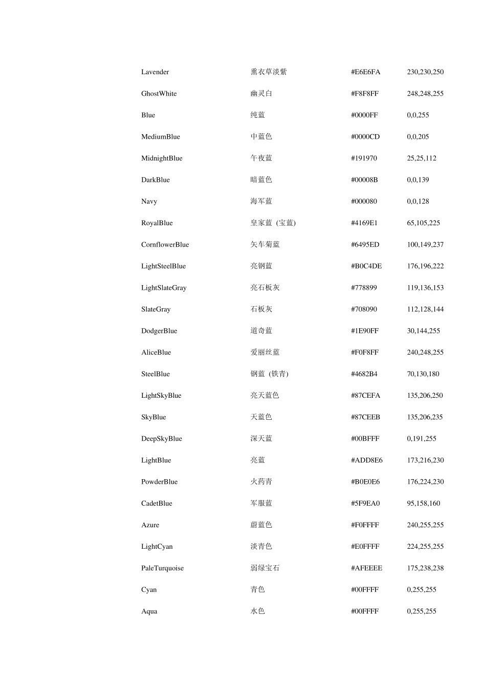 色调表——调色专用_第2页