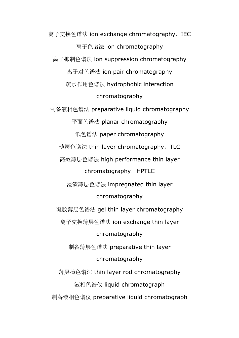 色谱术语大全_第3页