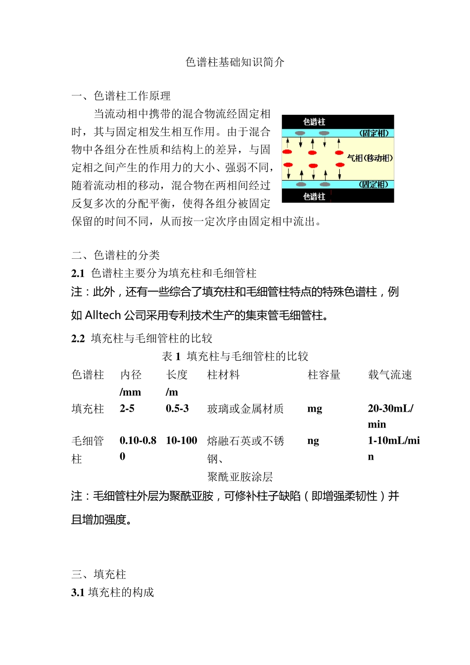 色谱柱基础知识的总结_第1页