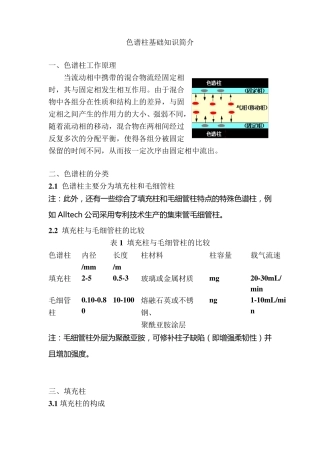 色谱柱基础知识的总结