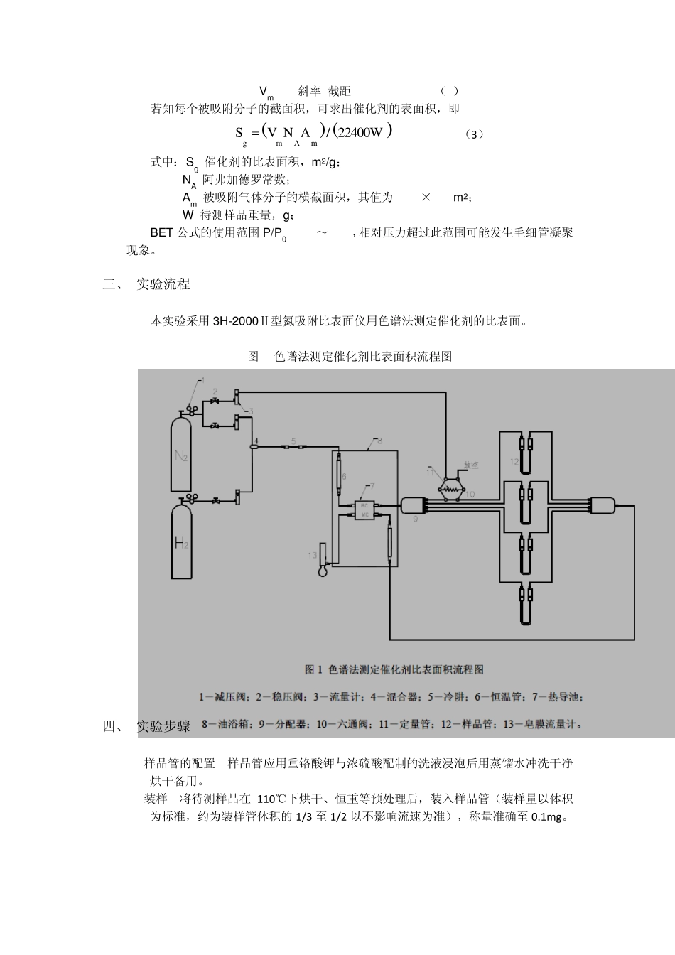 色谱法测催化剂表面积实验报告_第3页