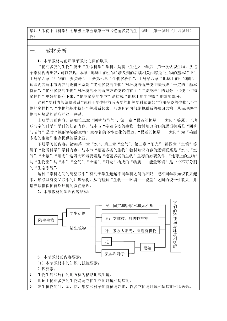 艳丽多姿的生物教案_第1页
