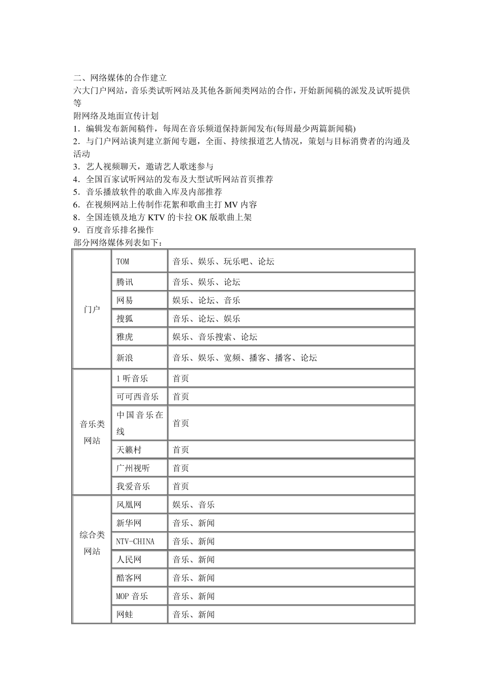 艺人(专辑)宣传企划_第2页