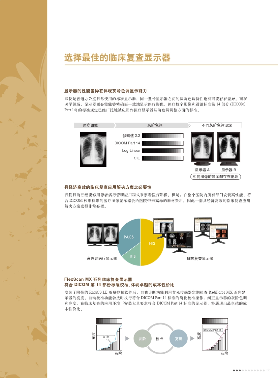 艺卓显示器选型指南_第3页