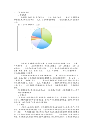 艺术品行业分析