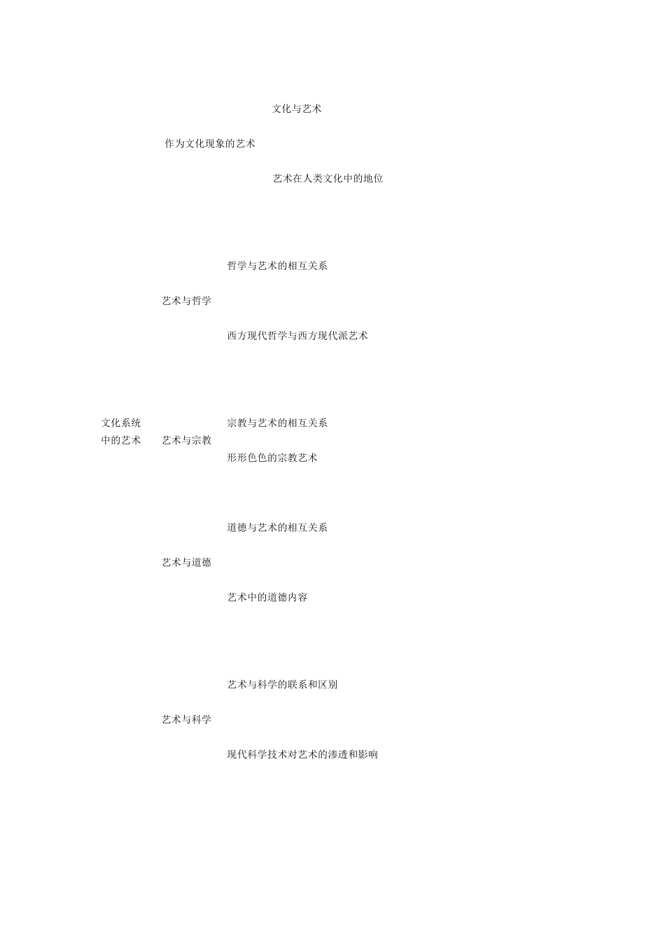 艺术学概论彭吉象_第2页