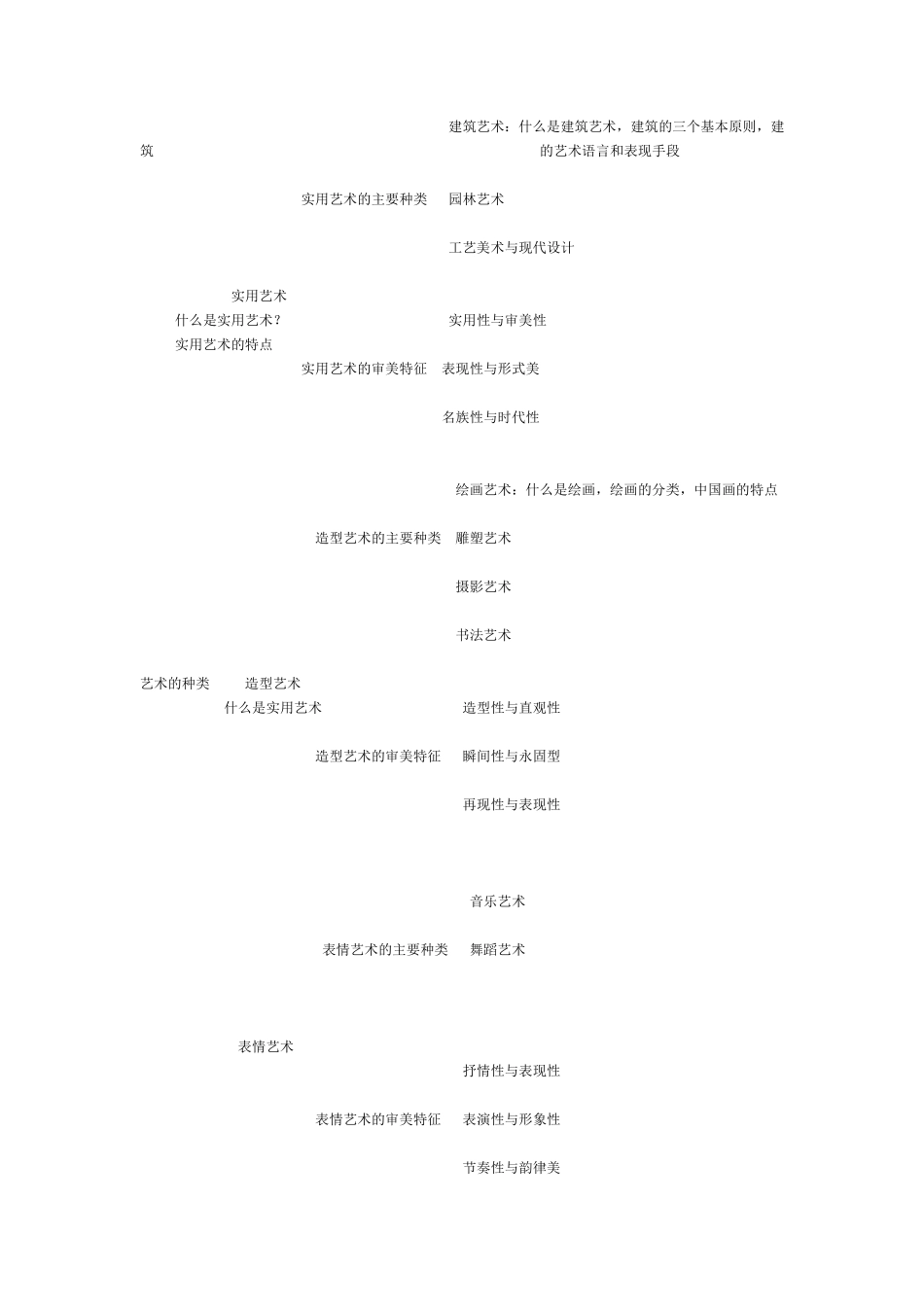 艺术学概论彭吉象_第3页