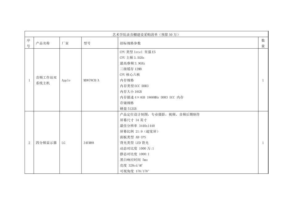 艺术学院录音棚建设采购清单_第2页