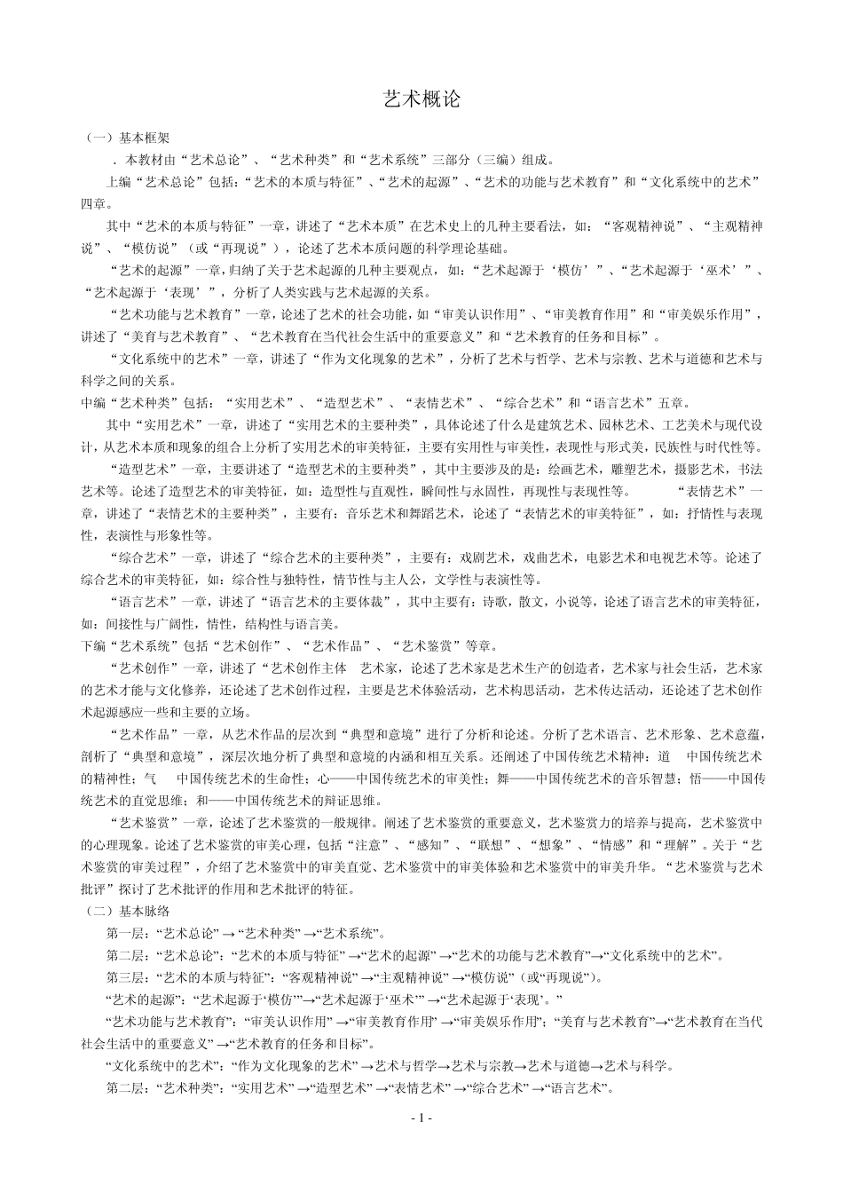 艺术概论笔记王宏建_第1页