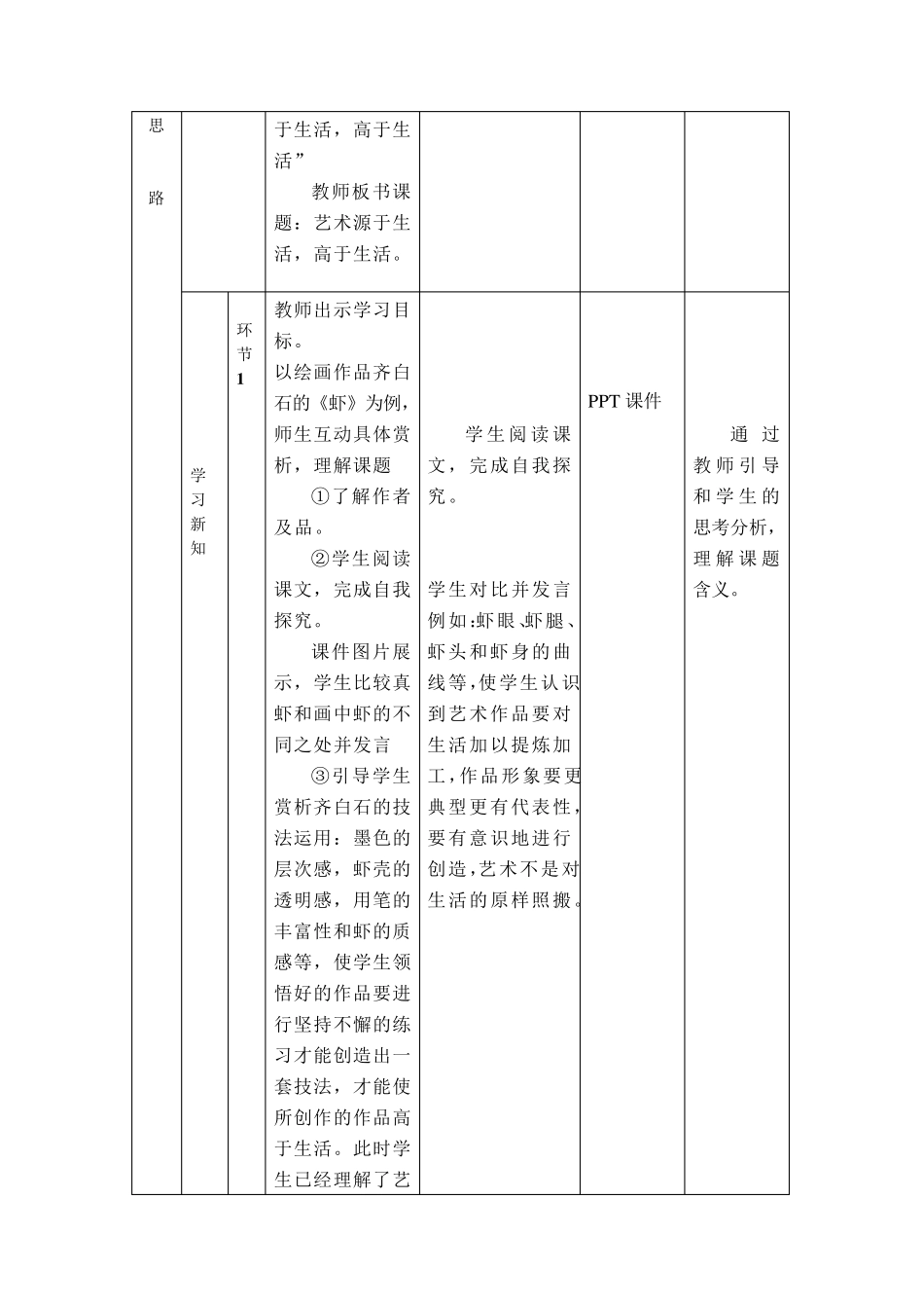 艺术源于生活高于生活教学设计_第3页
