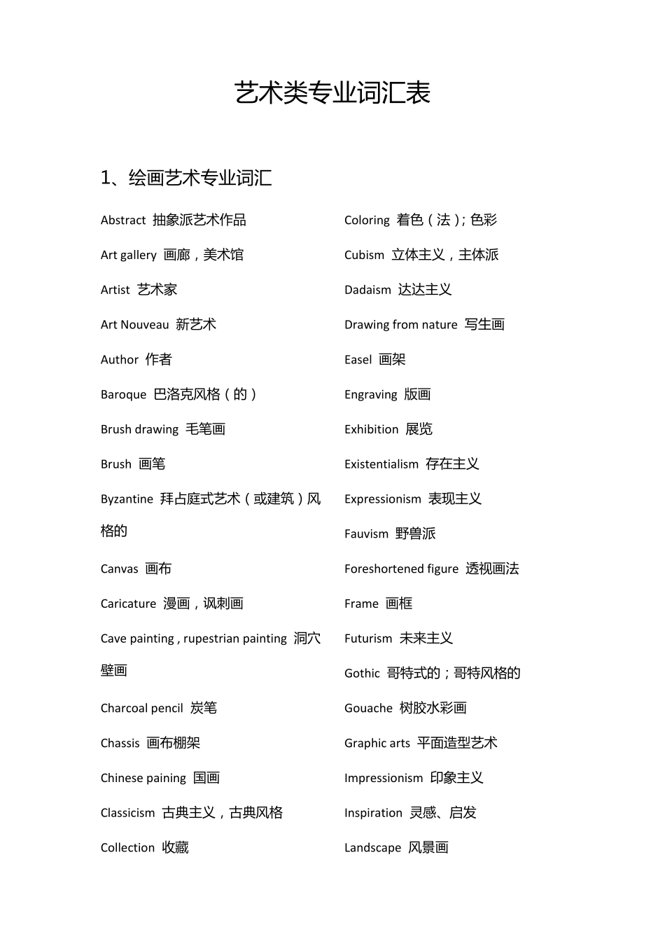 艺术类专业词汇表_第1页