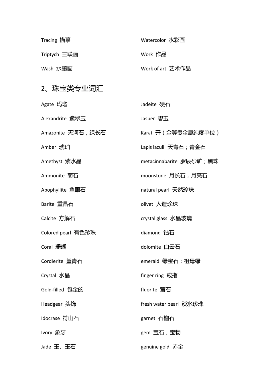 艺术类专业词汇表_第3页