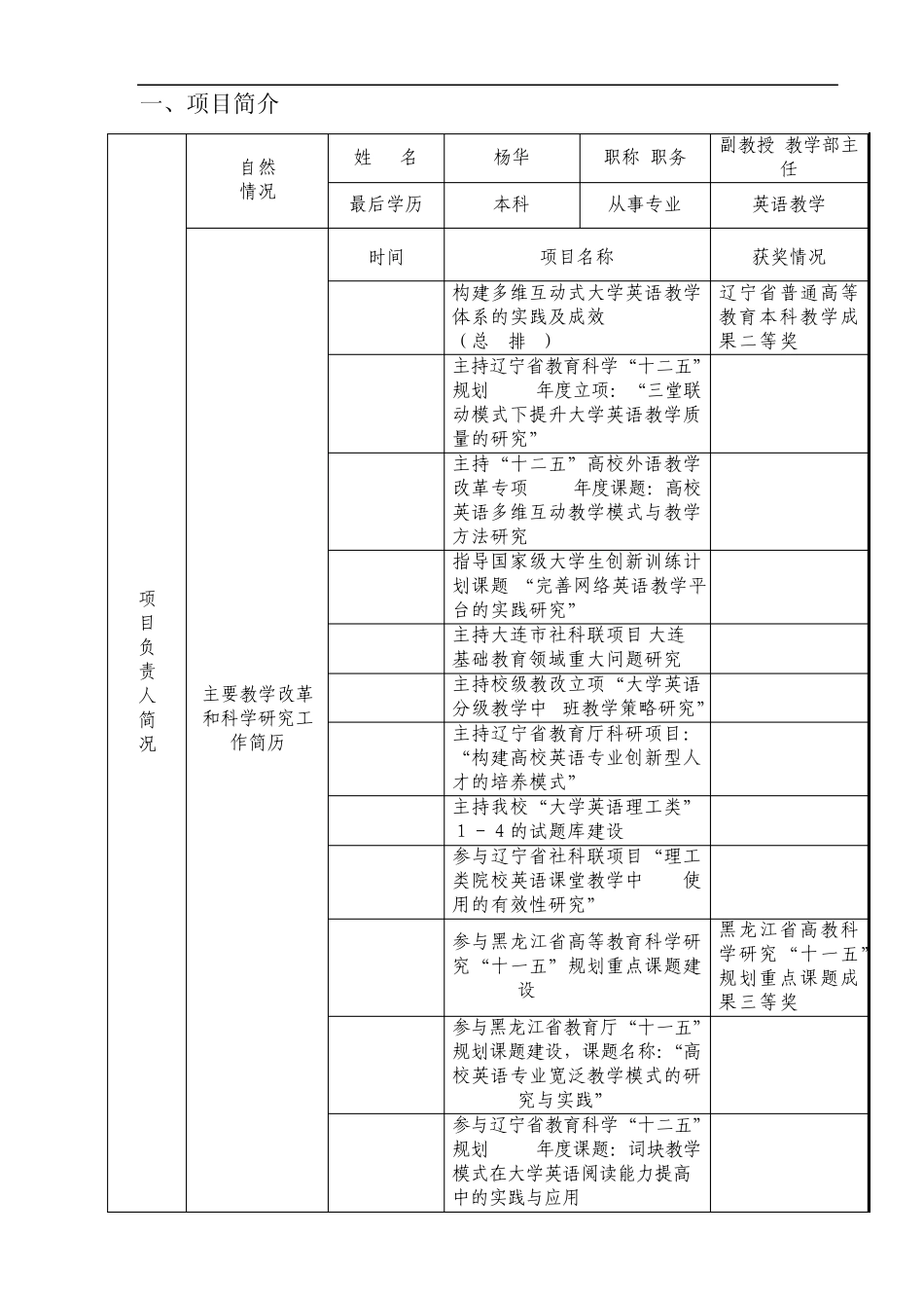 艺术类教学成果培育立项申报表_第2页