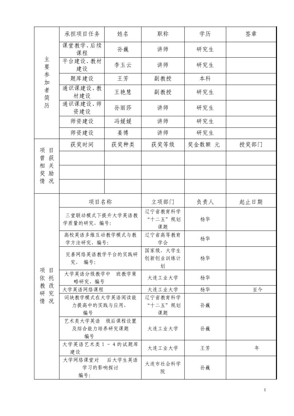 艺术类教学成果培育立项申报表_第3页