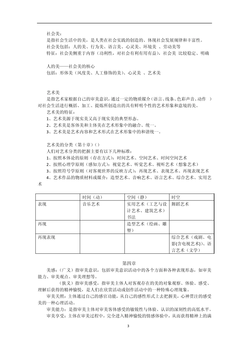 艺术美学复习_第3页
