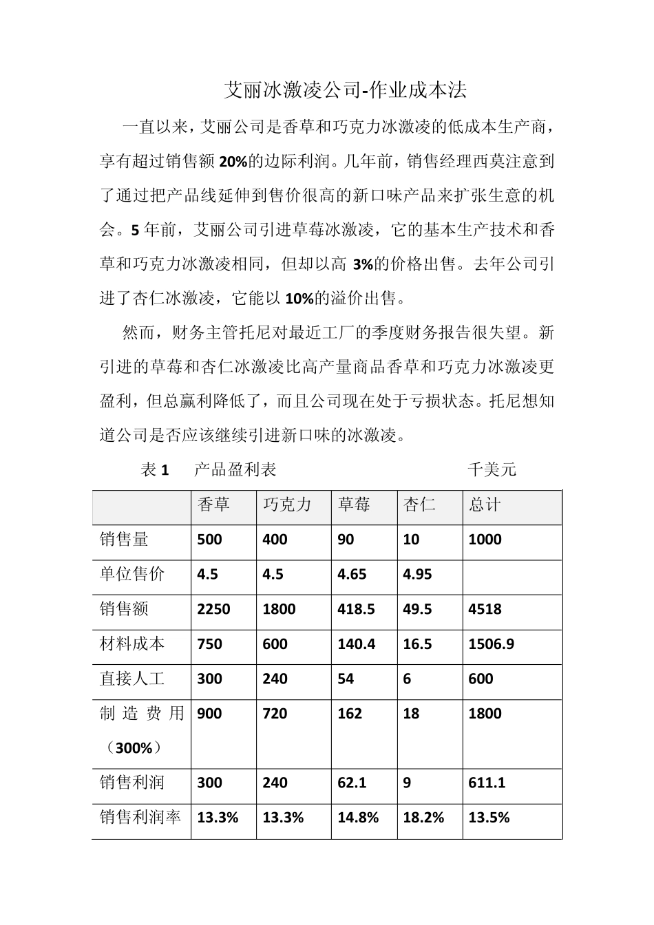 艾丽冰激凌公司作业成本法案例_第1页