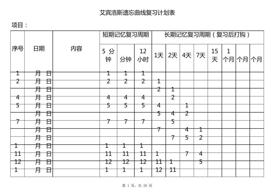 艾宾浩斯记忆表格无限延伸_第1页