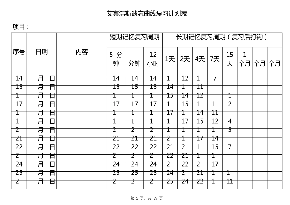 艾宾浩斯记忆表格无限延伸_第2页