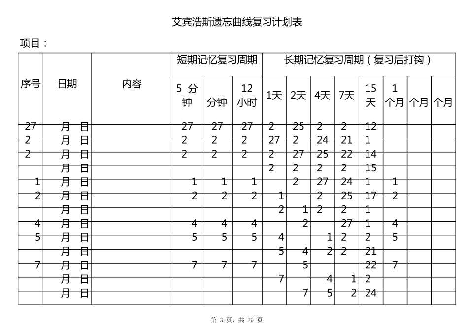 艾宾浩斯记忆表格无限延伸_第3页