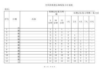 艾宾浩斯记忆表格记忆模版