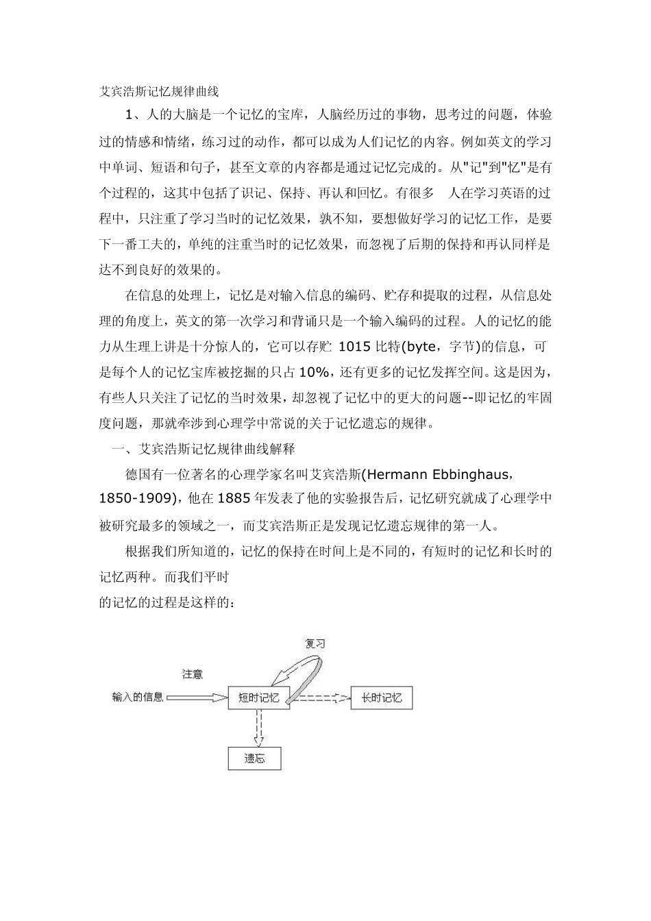 艾宾浩斯记忆规律曲线_第1页