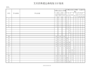 艾宾浩斯遗忘曲线复习计划表(2015年新版)
