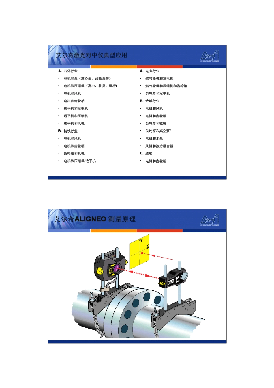 艾尔奇激光对中仪_第2页