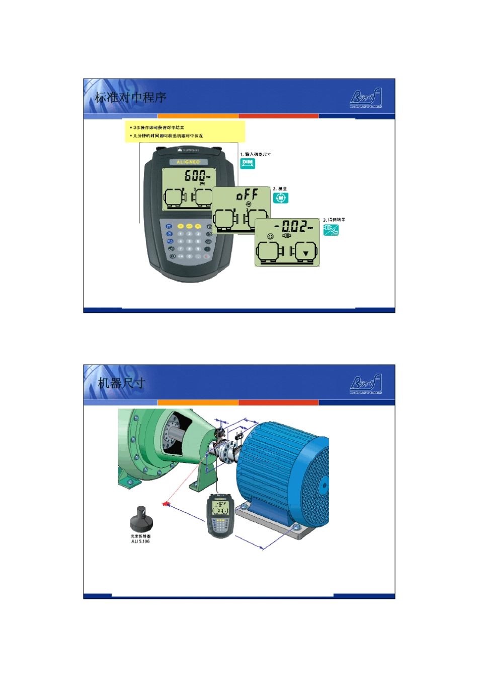 艾尔奇激光对中仪_第3页