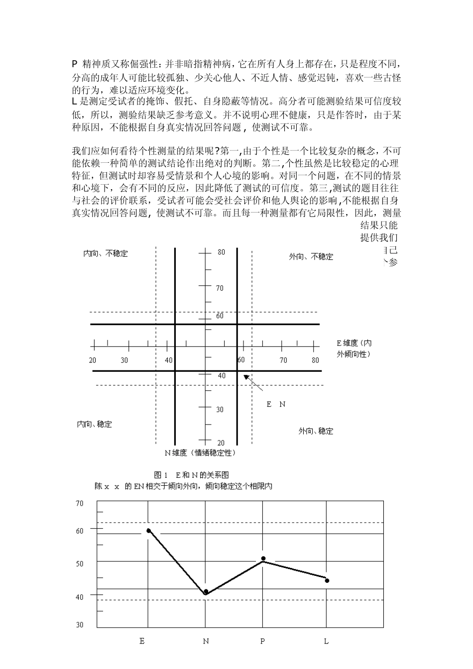 艾森克个性问卷_第2页