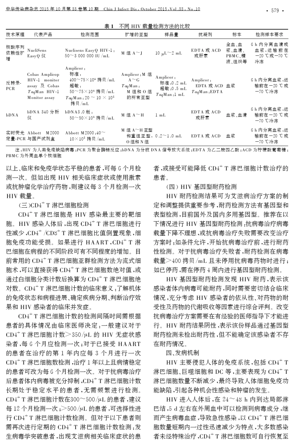 艾滋病诊疗指南(第三版)_第3页