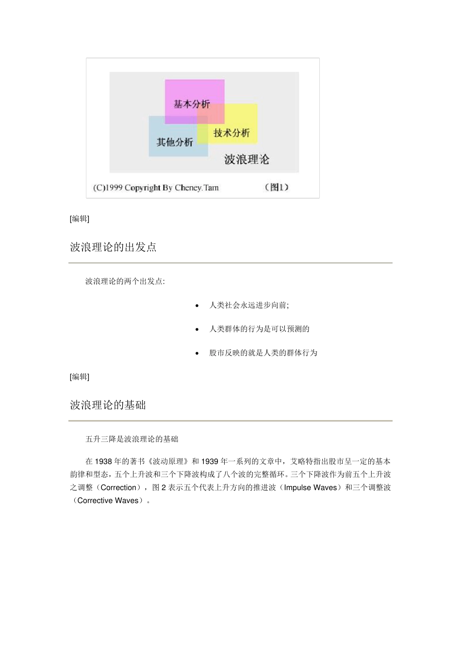 艾略特波浪理论(智库版)_第3页