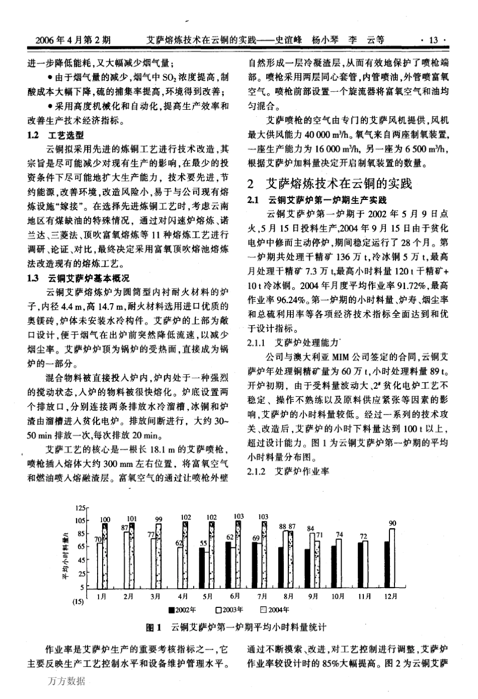 艾萨熔炼技术在云铜的实践_第2页