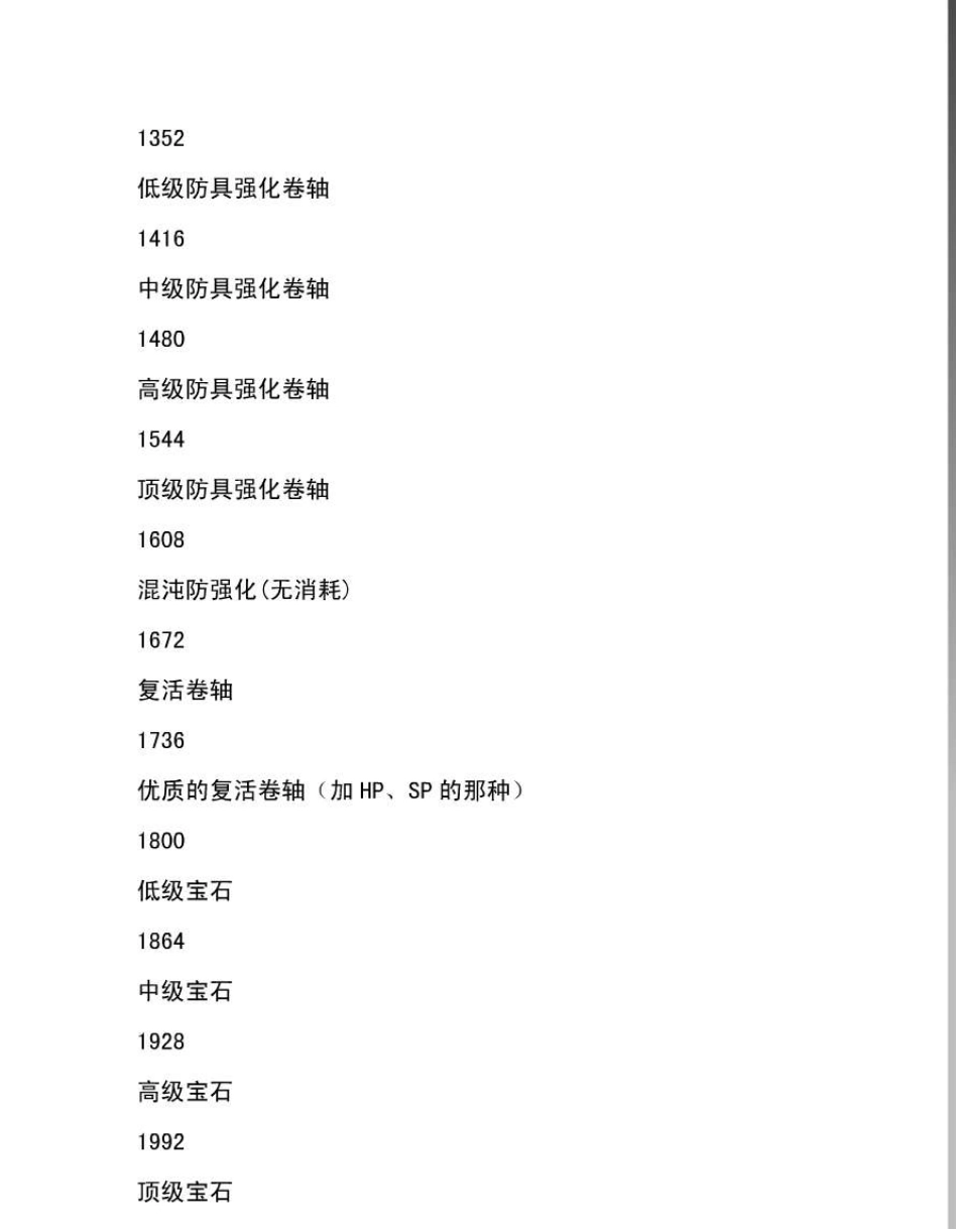 艾诺迪亚4物品全代码可直接使用不需要转换_第2页