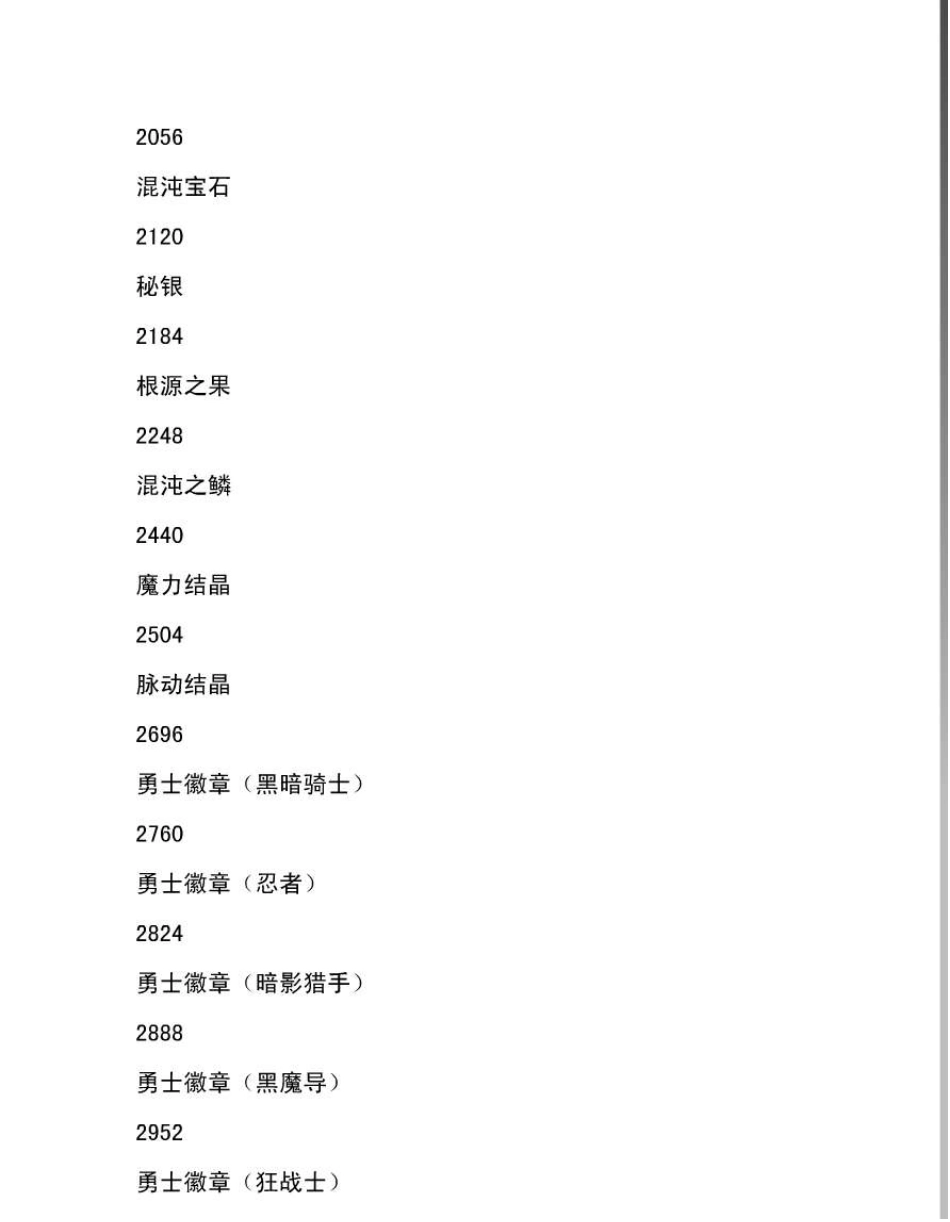 艾诺迪亚4物品全代码可直接使用不需要转换_第3页