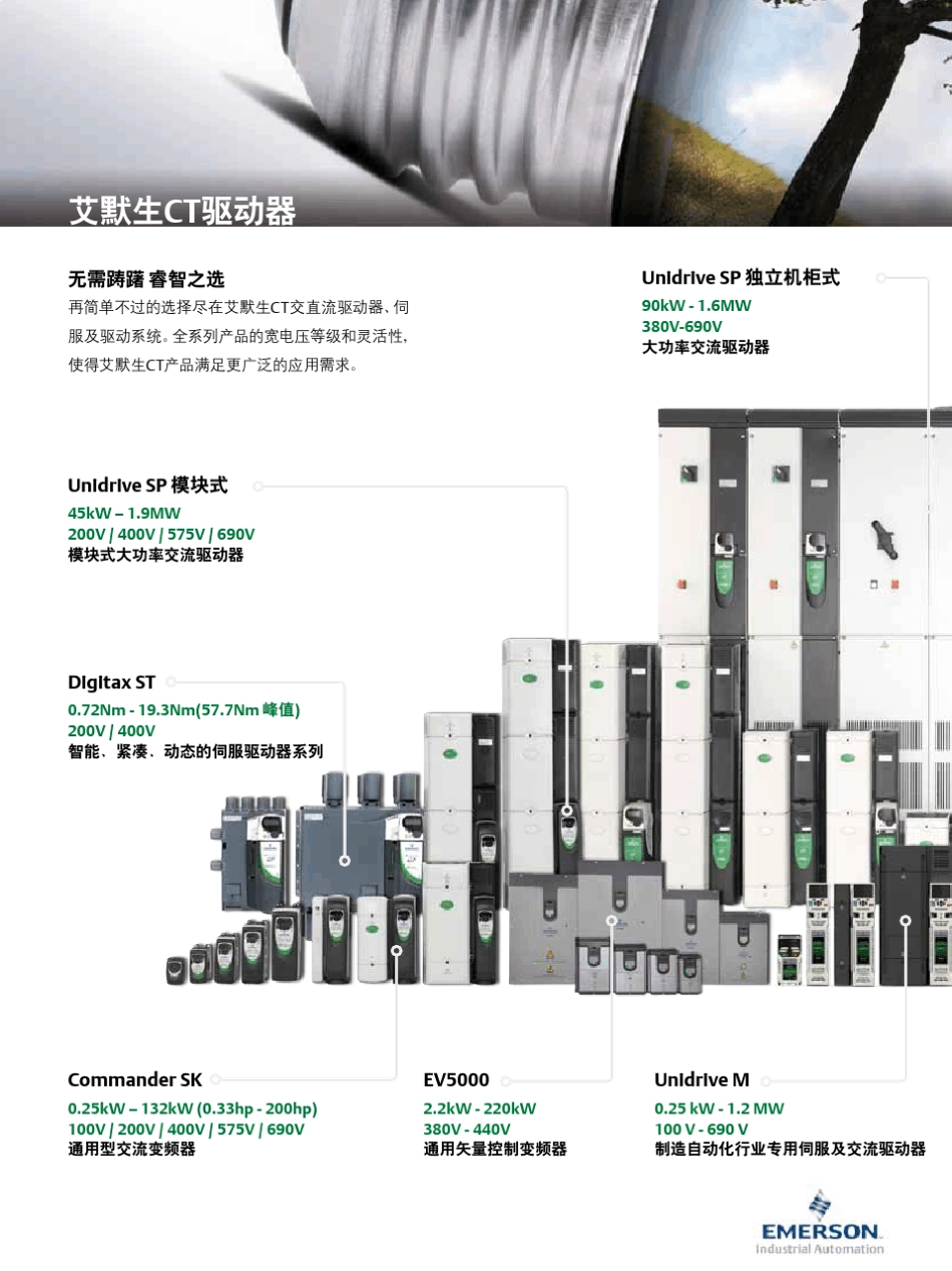 艾默生ControlTechniques产品总介绍_第2页