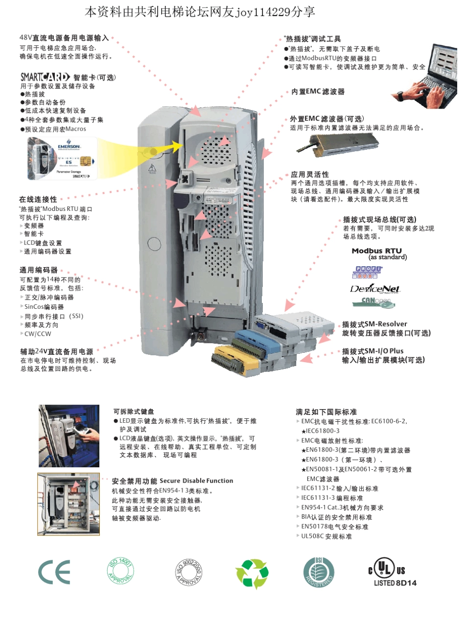 艾默生ES系列电梯控制专用变频器技术手册EStec_第3页