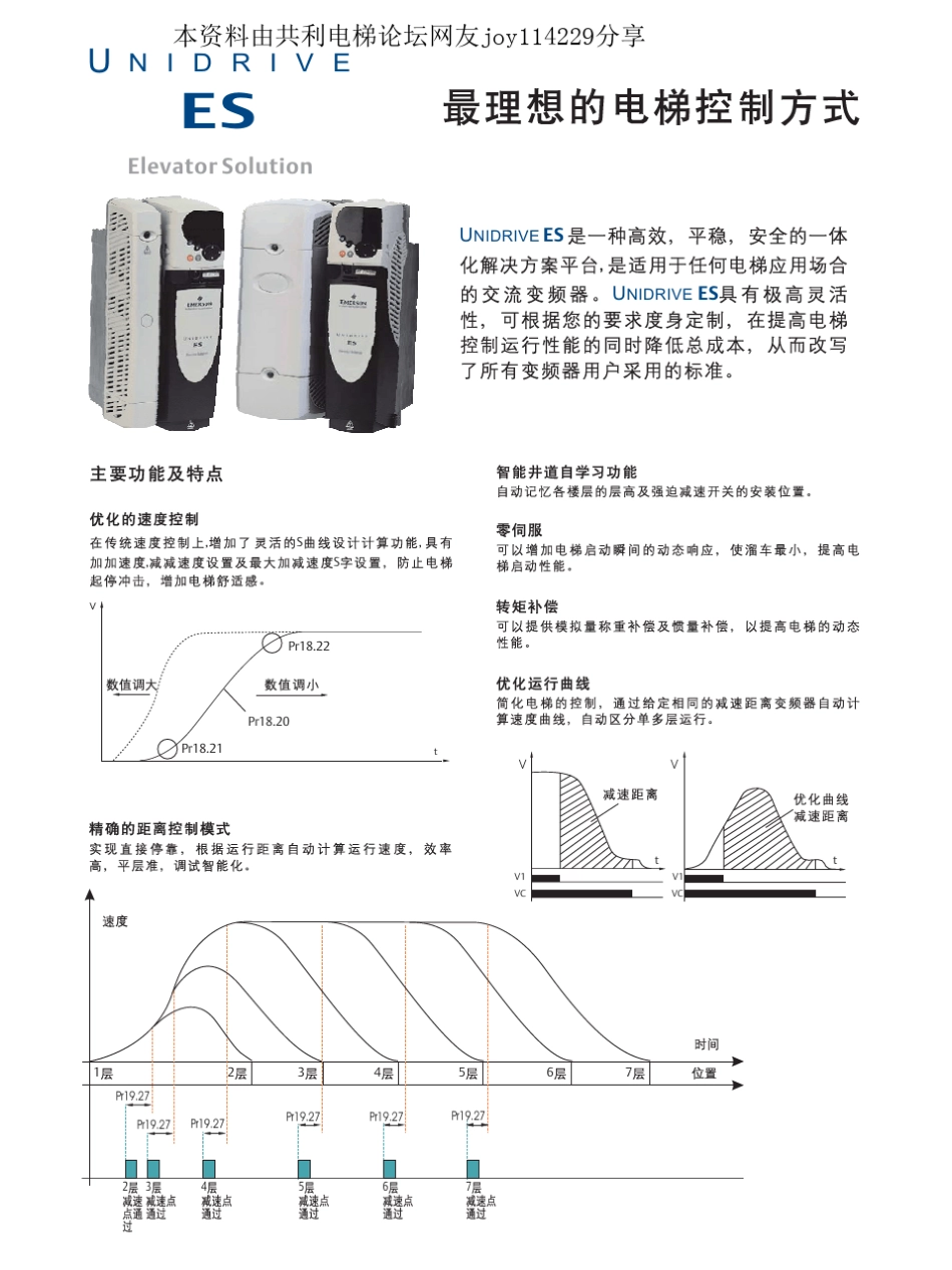 艾默生ES系列电梯控制专用变频器技术手册EStec1_第2页