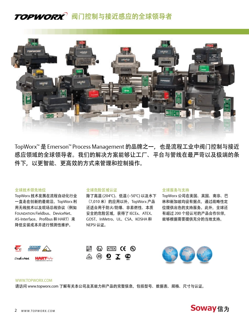 艾默生GOSwitch接近开关产品介绍与选型(Emerson中文版)_第2页