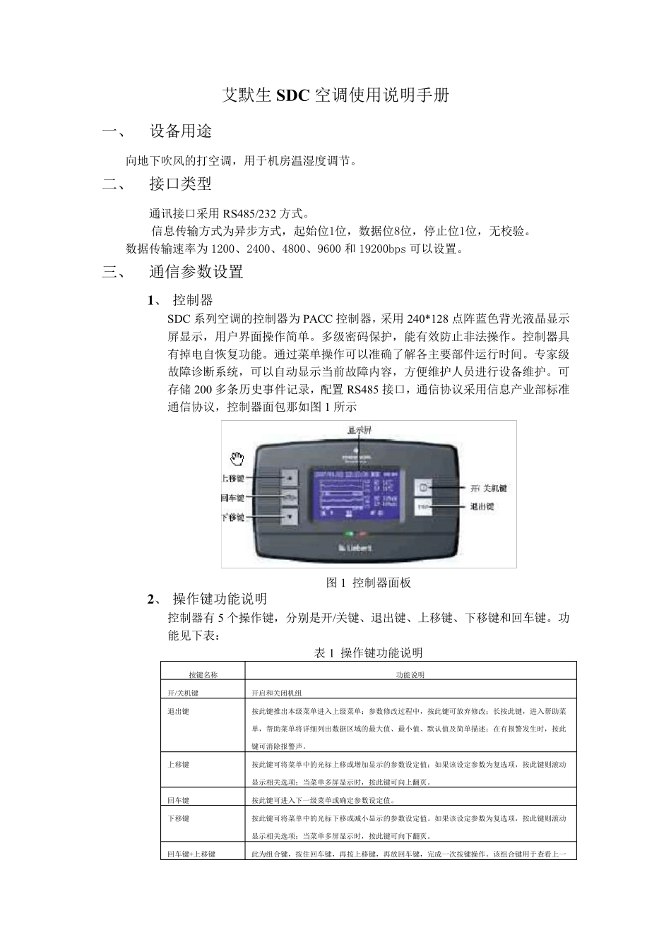 艾默生SDC空调使用说明手册_第1页