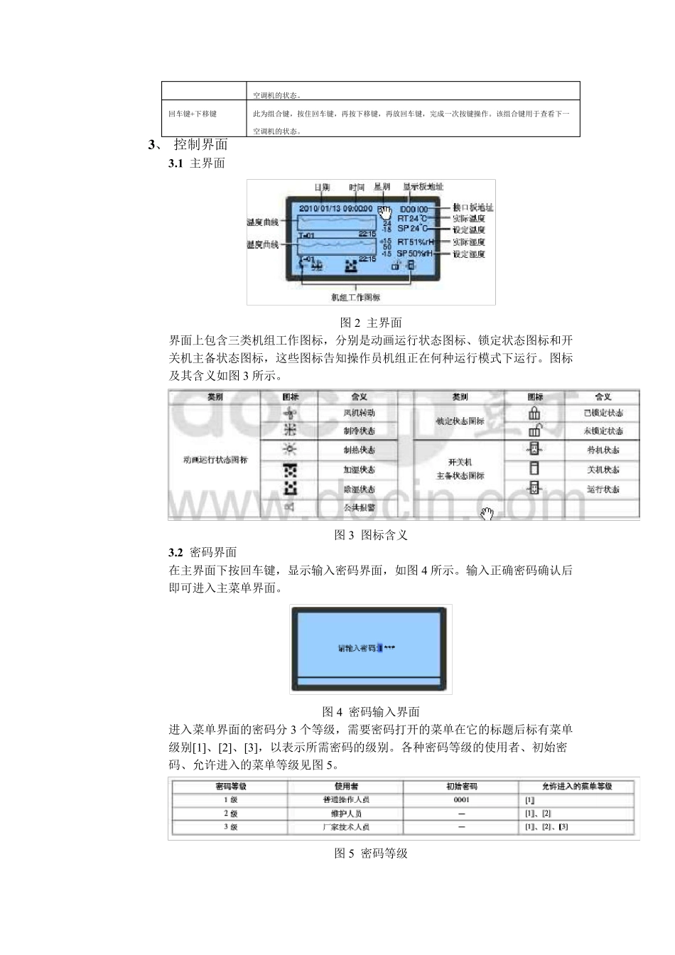 艾默生SDC空调使用说明手册_第2页
